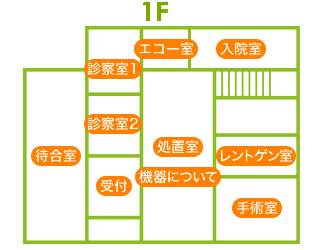 フロアーマップ